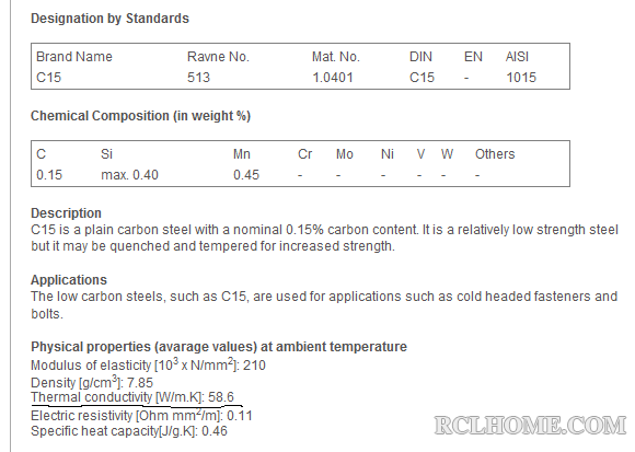 1015 thermal conductivity.png