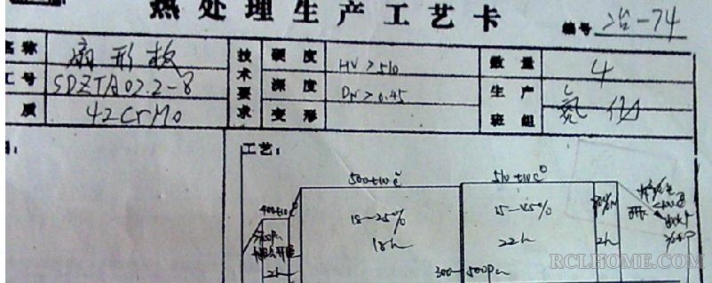 工艺卡（手绘曲线）.jpg