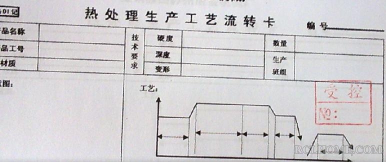 工艺卡（套印曲线1）.jpg