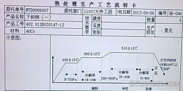 工艺卡（电脑直接生成打印1）.jpg