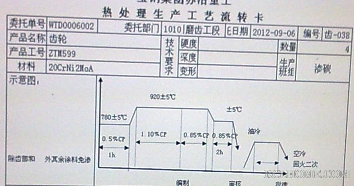 工艺卡（电脑直接生成打印）.jpg