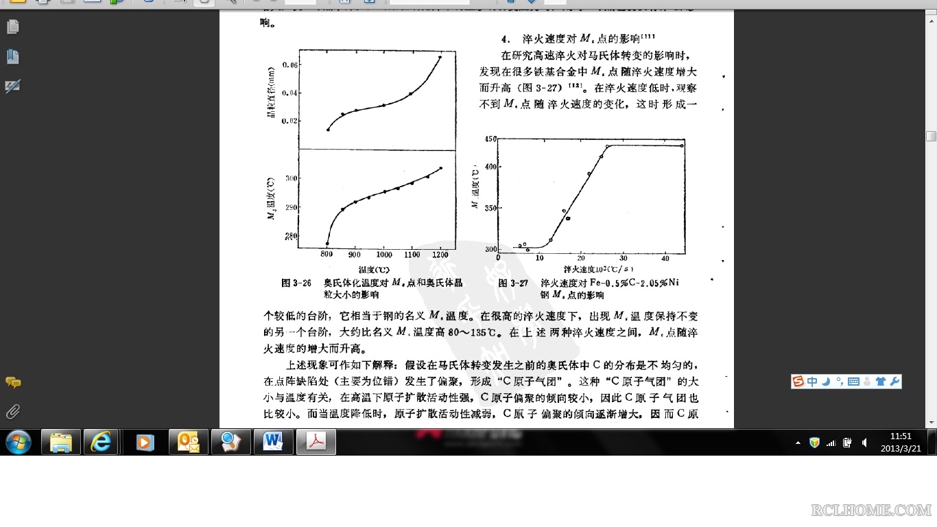 MS与冷速的关系.jpg