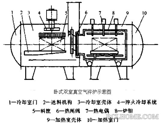 双室真空气淬炉3.jpg