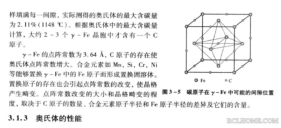 奥氏体点阵.jpg