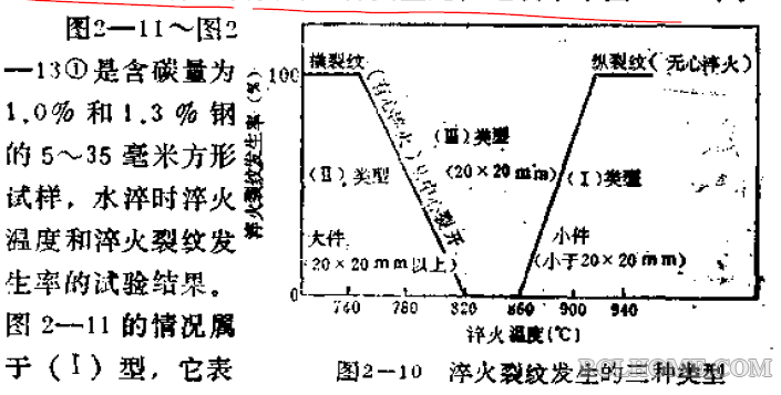 QQ截图20140402102846.png