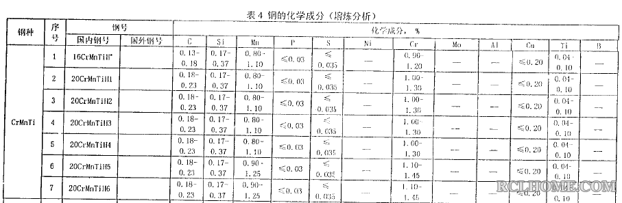 杨工41楼提供的资料.png