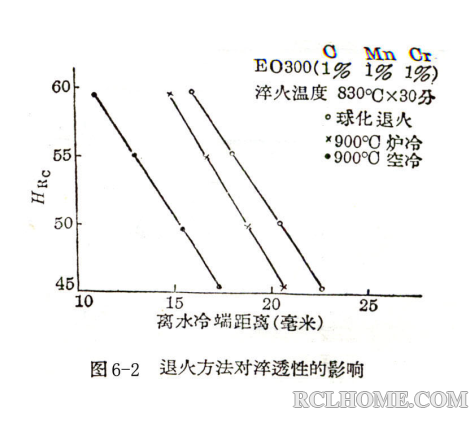 QQ截图20140924163938.png