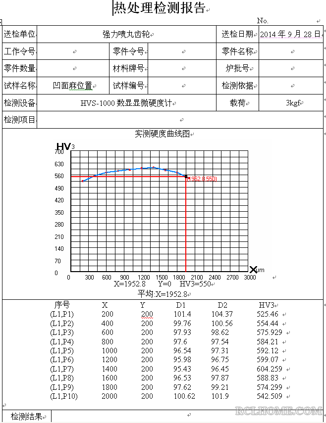 QQ截图20140930105303.png