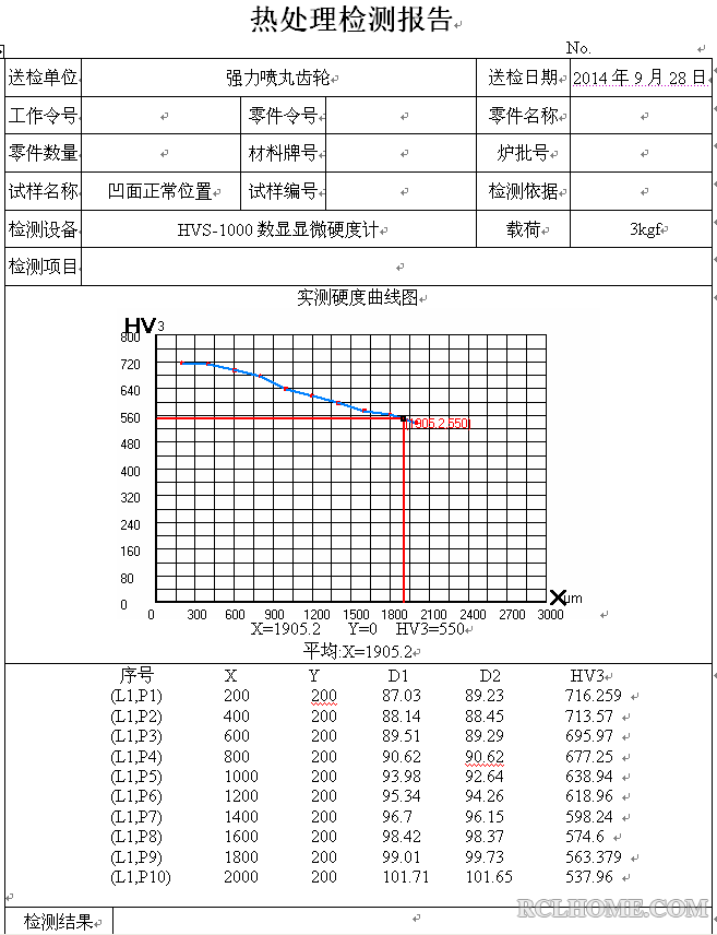 QQ截图20140930105327.png