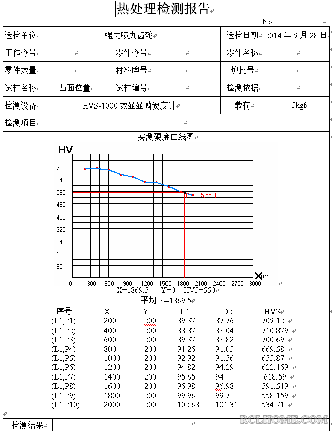 QQ截图20140930105353.png