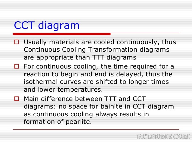 iron-carbon-phase-diagram-34-638.jpg