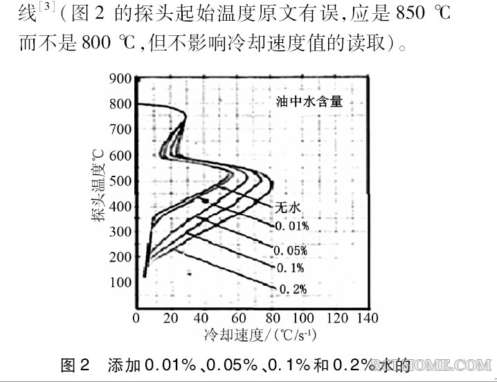 冷却曲线.jpg