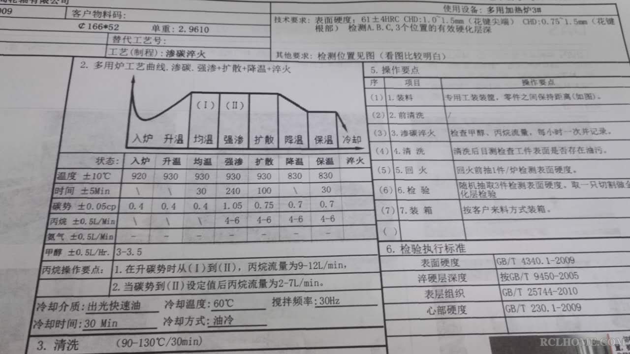 个工艺webwxgetmsgimg.jpg
