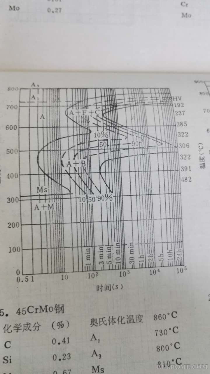 45CrMo钢.jpg