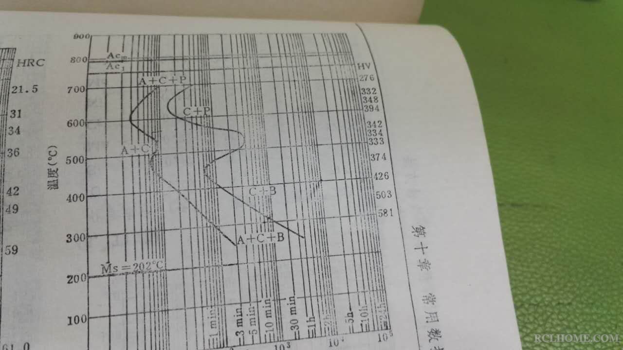 GCr15钢.jpg