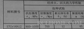 360截图20170526124213409.jpg