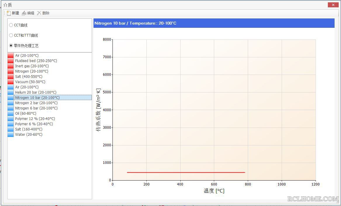 10bar氮气冷却系数.JPG