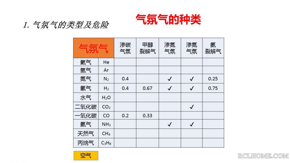 幻灯片6.JPG