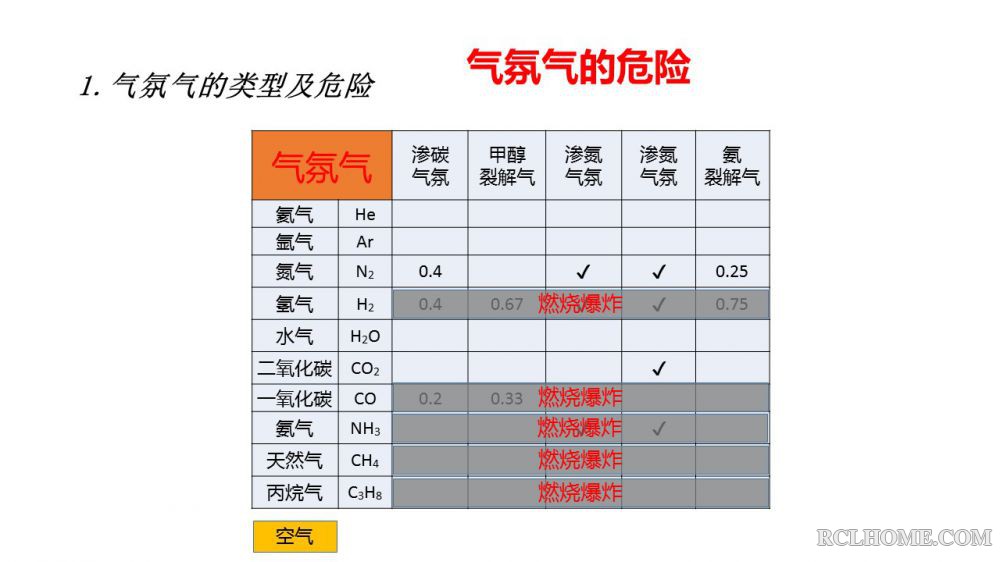 幻灯片9.JPG