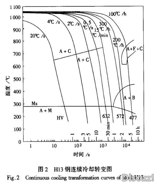 H13CCT.JPG