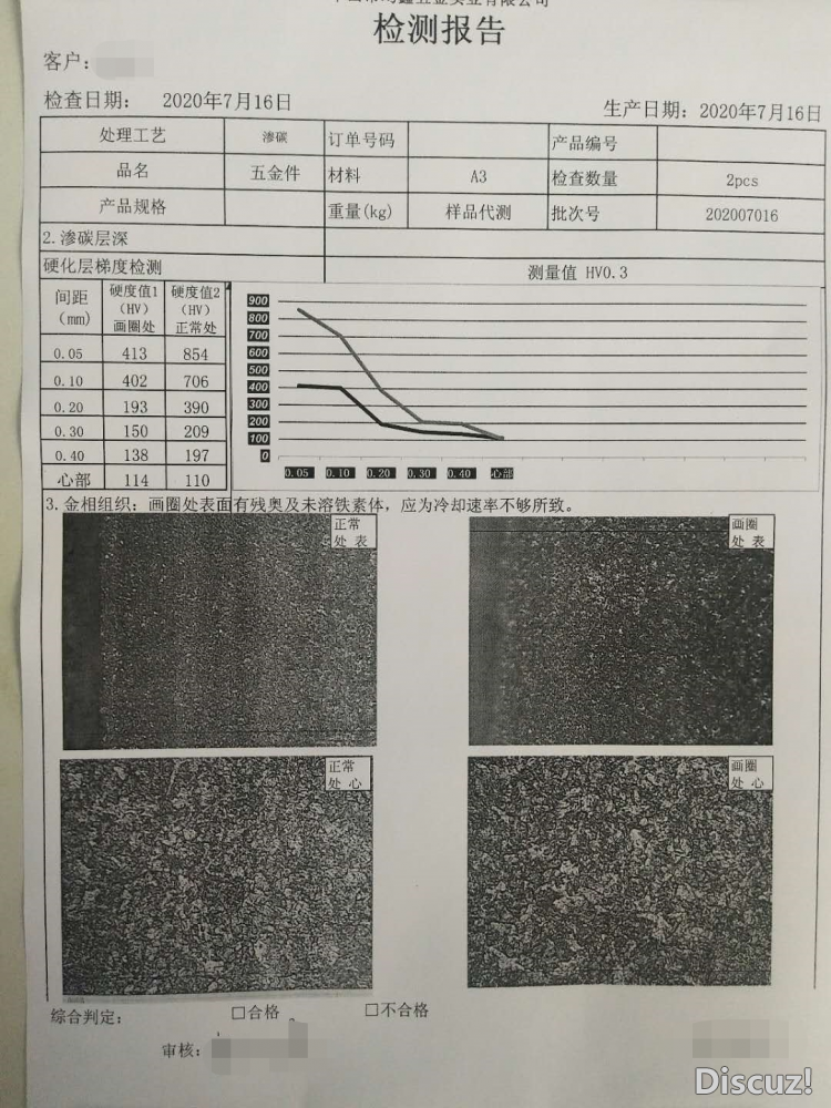 梯度硬度检测报告