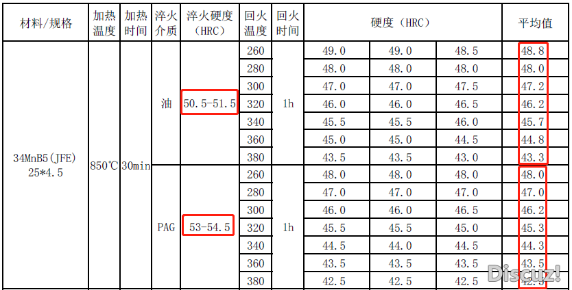 企业微信截图_20210922102056.png