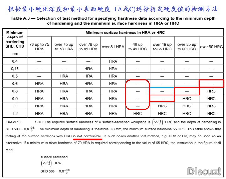 ISO15787.jpg